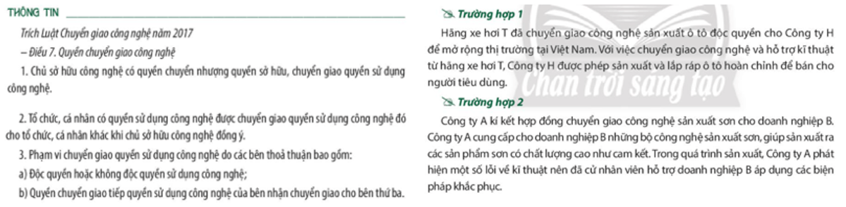 Cho biết hành vi của những nhân vật trong các trường hợp trên thực hiện quy định nào của pháp luật