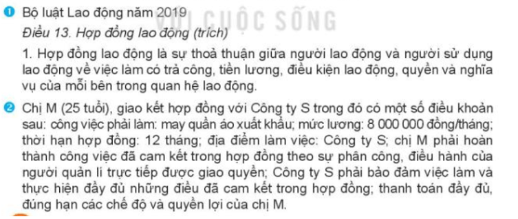 Theo em, hợp đồng do chị M kí kết với Công ty S có phải là hợp đồng lao động