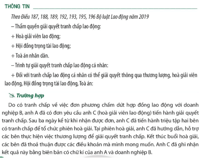 Vẽ sơ đồ các bước tiến hành giải quyết tranh chấp lao động