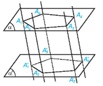 Câu hỏi trang 92 Toán 11 Tập 1 | Kết nối tri thức Giải Toán 11