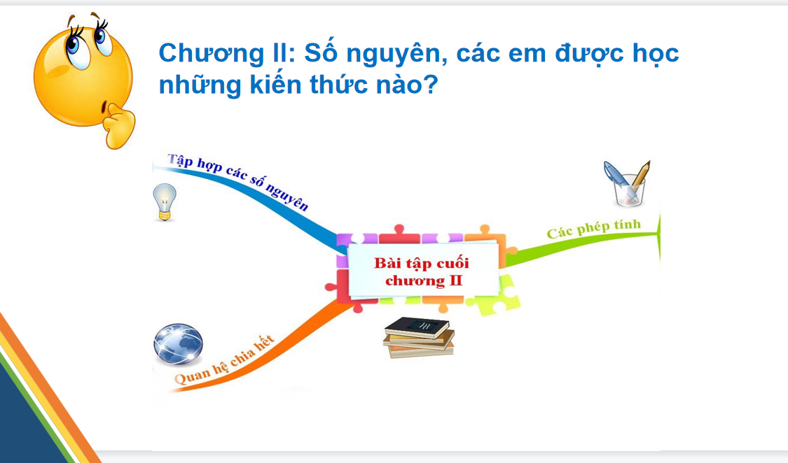 Giáo án điện tử Bài tập cuối chương II| Bài giảng PPT Toán 6 (ảnh 1)