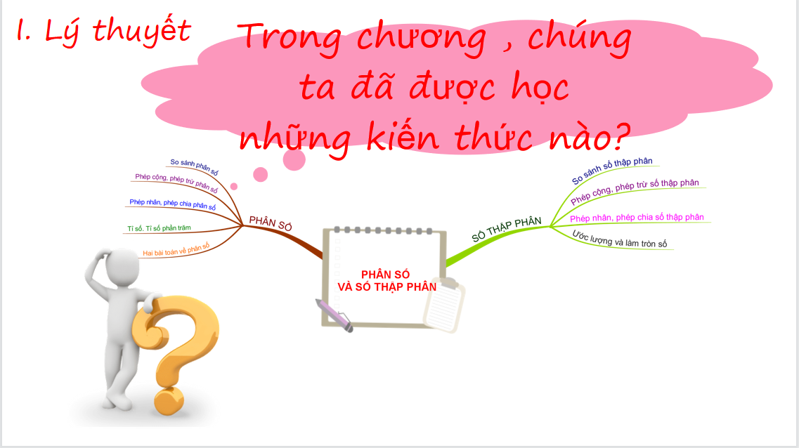 Giáo án điện tử  Bài tập cuối chương 5| Bài giảng PPT Toán 6 (ảnh 1)