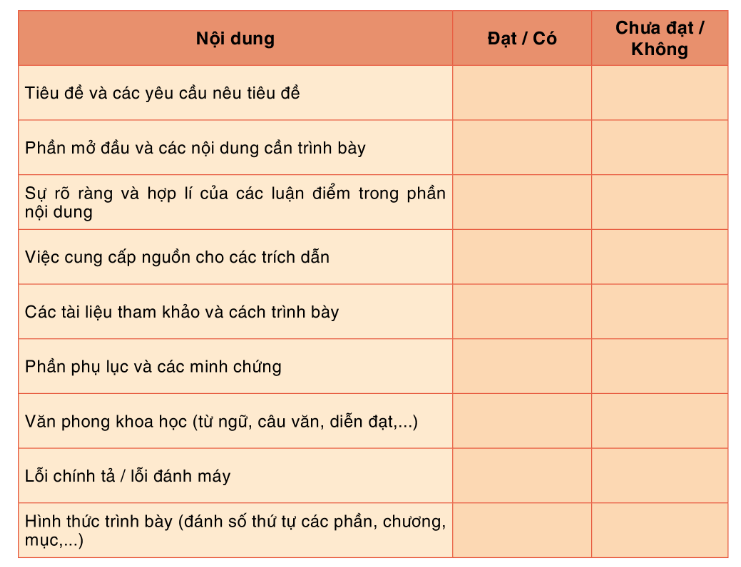 Soạn bài Viết báo cáo nghiên cứu một vấn đề văn học dân gian | Chuyên đề học tập Ngữ văn 10 Cánh diều