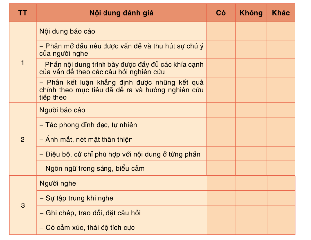 Soạn bài Thuyết trình về một vấn đề văn học dân gian | Chuyên đề học tập Ngữ văn 10 Cánh diều