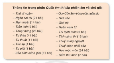 Soạn bài Phương pháp đọc một tập thơ, tập truyện ngắn hoặc một tiểu thuyết | Chuyên đề học tập Ngữ văn 10 Cánh diều