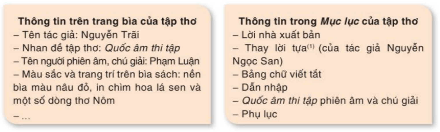 Soạn bài Phương pháp đọc một tập thơ, tập truyện ngắn hoặc một tiểu thuyết | Chuyên đề học tập Ngữ văn 10 Cánh diều