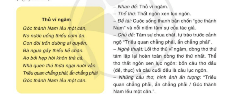 Soạn bài Phương pháp đọc một tập thơ, tập truyện ngắn hoặc một tiểu thuyết | Chuyên đề học tập Ngữ văn 10 Cánh diều