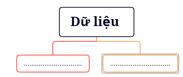 Giáo án Toán 7 (Kết nối tri thức 2023): Luyện tập chung trang 106 (ảnh 1)