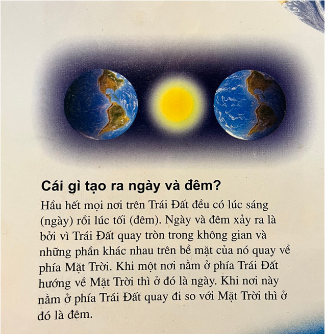 Lý thuyết Bài 5: Hệ quả địa lí các chuyển động của trái đất - Chân trời sáng tạo (ảnh 1)