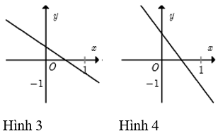 Giáo án Toán 10 (Cánh diều 2023): Bài tập cuối chương 3 (2 tiết) (ảnh 1)