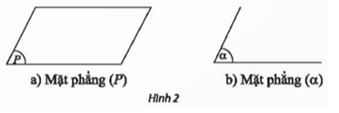 Giáo án Toán 11 Bài 1 Điểm, đường thẳng và mặt phẳng trong không gian lớp 11 (Chân trời sáng tạo) (ảnh 1)