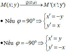 Dạng bài tập về phép quay 90 độ cực hay
