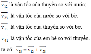 Đề thi Giữa kì 1 Vật Lí lớp 10 có đáp án (Đề 3)