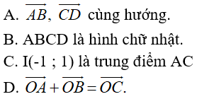 Bài tập trắc nghiệm Hình học 10 | Câu hỏi trắc nghiệm Hình học 10