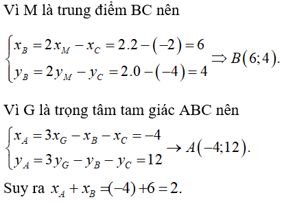 Bài tập trắc nghiệm Hình học 10 | Câu hỏi trắc nghiệm Hình học 10