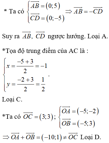 Bài tập trắc nghiệm Hình học 10 | Câu hỏi trắc nghiệm Hình học 10