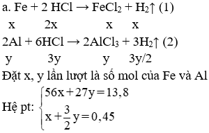 Đề thi Học kì 1 Hóa học lớp 10 chọn lọc, có đáp án | Đề kiểm tra Hóa học 10 có đáp án