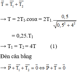 Đề thi học kì 1 Vật Lí lớp 10 có đáp án (Đề 3 - Trắc nghiệm) | Đề kiểm tra Vật Lí 10 có đáp án