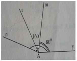 Đề kiểm tra Toán 6 | Đề thi Toán 6