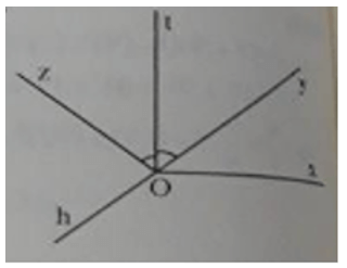 Đề kiểm tra Toán 6 | Đề thi Toán 6