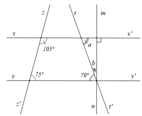 Đề thi Giữa kì 1 Toán lớp 7 Kết nối tri thức có đáp án (4 đề + ma trận)