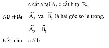 Đề thi Giữa kì 1 Toán lớp 7 Kết nối tri thức có đáp án (4 đề + ma trận)