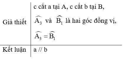 Đề thi Giữa kì 1 Toán lớp 7 Kết nối tri thức có đáp án (4 đề + ma trận)