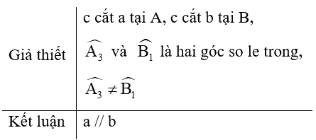 Đề thi Giữa kì 1 Toán lớp 7 Kết nối tri thức có đáp án (4 đề + ma trận)