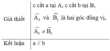 Đề thi Giữa kì 1 Toán lớp 7 Kết nối tri thức có đáp án (4 đề + ma trận)