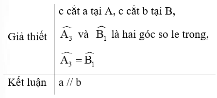 Đề thi Giữa kì 1 Toán lớp 7 Kết nối tri thức có đáp án (4 đề + ma trận)