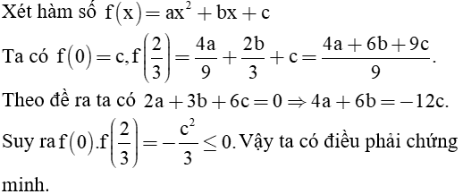 Đề thi Giữa kì 2 Toán lớp 11 có đáp án (6 đề)