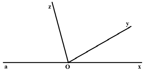 Đề thi Giữa kì 2 Toán lớp 6 có đáp án (Đề 2)