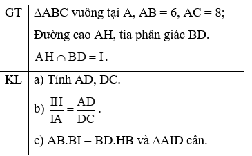 Đề thi Giữa kì 2 Toán lớp 8 có đáp án (6 đề)