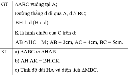 Đề thi Giữa kì 2 Toán lớp 8 có đáp án (6 đề)