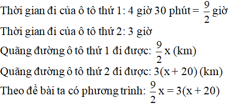 Đề thi Giữa kì 2 Toán lớp 8 có đáp án (Đề 4)