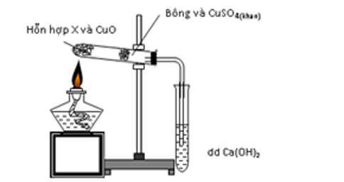 Đề thi Hóa học 11 Học kì 1 có đáp án (Trắc nghiệm - Đề 3)