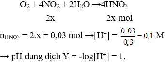 Đề thi Hóa học 11 Học kì 1 có đáp án (Trắc nghiệm - Đề 3)