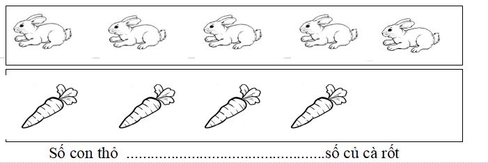 Đề thi học kì 1 môn Toán lớp 1 sách Kết nối tri thức với cuộc sống