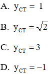 Đề thi Học kì 1 Toán lớp 12 có đáp án (Đề 1)