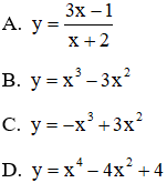 Đề thi Học kì 1 Toán lớp 12 có đáp án (Đề 2)