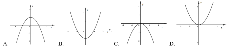 Đề thi Học kì 1 Toán lớp 12 có đáp án (Đề 2)