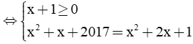 [Năm 2021] Đề thi Học kì 1 Toán lớp 10 có đáp án (6 đề)