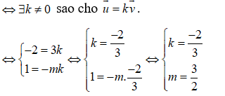 Đề thi Học kì 1 Toán lớp 10 năm 2021 - 2022 có đáp án (Đề 2)