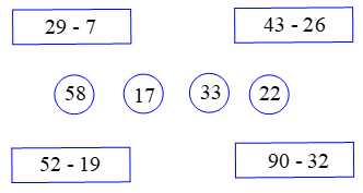 Đề thi Học kì 1 Toán lớp 2 có đáp án (5 đề) | Kết nối tri thức