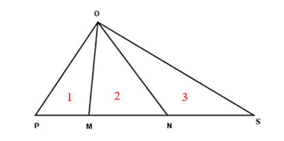 Đề thi Học kì 1 Toán lớp 3 Kết nối tri thức có đáp án (4 đề)