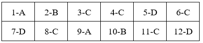 Đề thi Học kì 1 Vật Lí 10 có đáp án (Đề 1 - Tự luận - Trắc nghiệm)