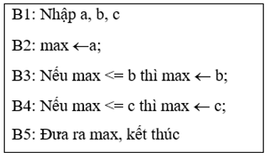 Đề thi Học kì 2 Tin học 10 Cánh diều có đáp án (4 đề)