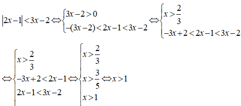 Đề thi Học kì 2 Toán 10 có đáp án (Đề 1)