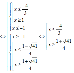 Đề thi Học kì 2 Toán 10 có đáp án (Đề 1)