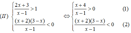 Đề thi Học kì 2 Toán lớp 10 có đáp án (Đề 2)